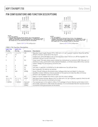 ADP1754ACPZ-1.5-R7數據表 頁面 6