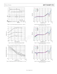 ADP1754ACPZ-1.5-R7 Datasheet Page 9