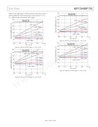 ADP1754ACPZ-1.5-R7 Datasheet Pagina 17