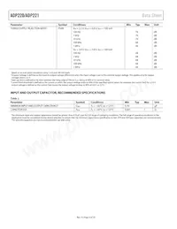 ADP220ACBZ-3033R7 Datasheet Pagina 4