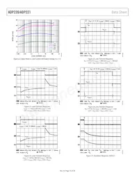 ADP220ACBZ-3033R7 Datenblatt Seite 10