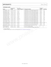 ADP220ACBZ-3033R7 Datasheet Pagina 18