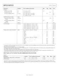 ADP322ACPZ-165-R7 Datasheet Pagina 4