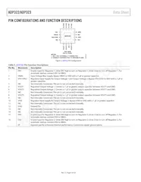 ADP322ACPZ-165-R7 Datasheet Pagina 6