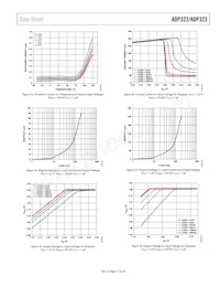 ADP322ACPZ-165-R7數據表 頁面 11