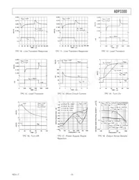 ADP3300ART-3.2-RL Datenblatt Seite 5
