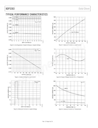 ADP3303AR-3.2-REEL Datenblatt Seite 6