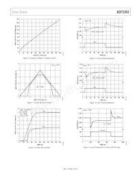 ADP3303AR-3.2-REEL Datasheet Pagina 7