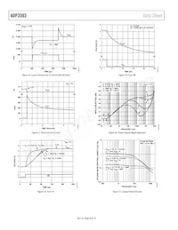 ADP3303AR-3.2-REEL數據表 頁面 8