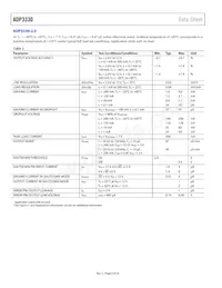 ADP3330ARTZ-2.75RL Datasheet Page 4