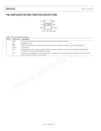 ADP3330ARTZ-2.75RL Datasheet Pagina 6