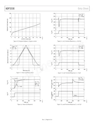 ADP3330ARTZ-2.75RL Datasheet Page 8