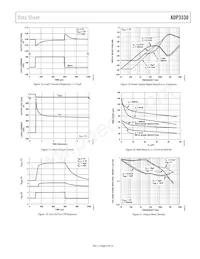 ADP3330ARTZ-2.75RL Datasheet Page 9