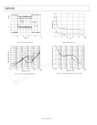 ADP3338AKC-1.5-RL數據表 頁面 8