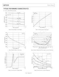 ADP3339AKCZ-2.5-RL Datenblatt Seite 6