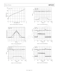 ADP3339AKCZ-2.5-RL Datenblatt Seite 7