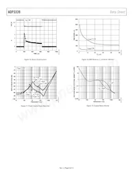 ADP3339AKCZ-2.5-RL Datenblatt Seite 8