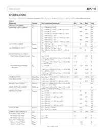 ADP7105ARDZ-1.8 Datasheet Page 3