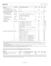 ADP7105ARDZ-1.8 Datasheet Page 4