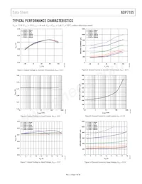 ADP7105ARDZ-1.8數據表 頁面 7