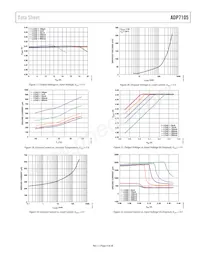 ADP7105ARDZ-1.8 Datasheet Pagina 9