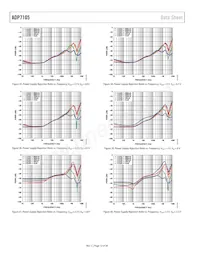 ADP7105ARDZ-1.8 Datasheet Page 12