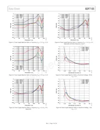 ADP7105ARDZ-1.8 Datasheet Page 13