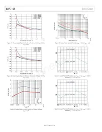 ADP7105ARDZ-1.8 Datasheet Page 14