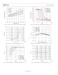 ADP7118ARDZ-2.5-R7 Datasheet Pagina 8