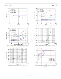 ADP7118ARDZ-2.5-R7 Datasheet Pagina 9