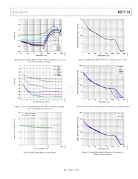 ADP7118ARDZ-2.5-R7 Datasheet Page 11