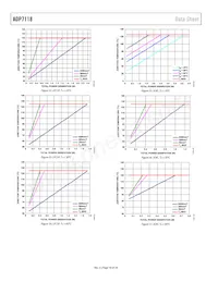 ADP7118ARDZ-2.5-R7 Datasheet Pagina 18