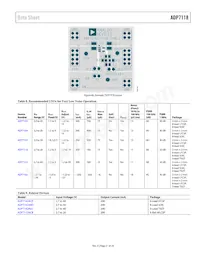 ADP7118ARDZ-2.5-R7 Datasheet Page 21