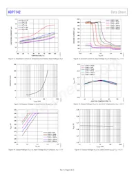 ADP7142ARDZ-2.5-R7數據表 頁面 8