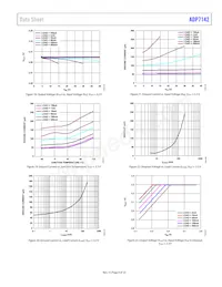 ADP7142ARDZ-2.5-R7 Datasheet Page 9