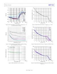 ADP7142ARDZ-2.5-R7 Datasheet Page 11