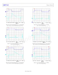 ADP7142ARDZ-2.5-R7數據表 頁面 12