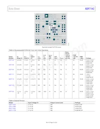 ADP7142ARDZ-2.5-R7數據表 頁面 21