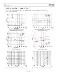 ADP7156ARDZ-3.0-R7 Datenblatt Seite 7