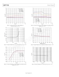 ADP7156ARDZ-3.0-R7 Datasheet Pagina 8