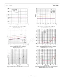 ADP7156ARDZ-3.0-R7 Datenblatt Seite 9