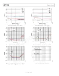 ADP7156ARDZ-3.0-R7數據表 頁面 10