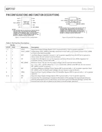 ADP7157ACPZ-01-R2 Datasheet Pagina 6