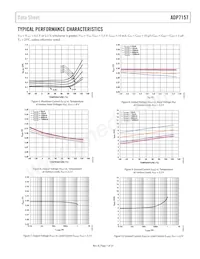 ADP7157ACPZ-01-R2 Datasheet Page 7