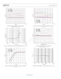 ADP7157ACPZ-01-R2 Datasheet Page 8