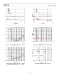 ADP7157ACPZ-01-R2 Datenblatt Seite 10