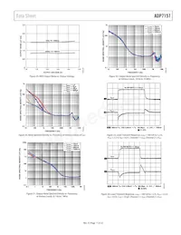 ADP7157ACPZ-01-R2 Datenblatt Seite 11