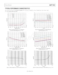 ADP7158ARDZ-3.0-R7 Datenblatt Seite 7