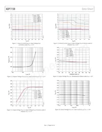 ADP7158ARDZ-3.0-R7 Datenblatt Seite 8