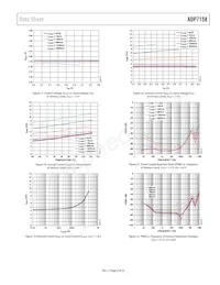 ADP7158ARDZ-3.0-R7數據表 頁面 9